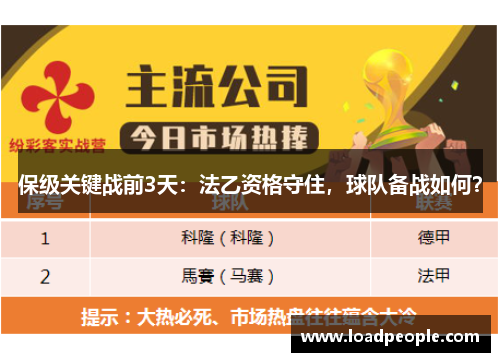 保级关键战前3天：法乙资格守住，球队备战如何？
